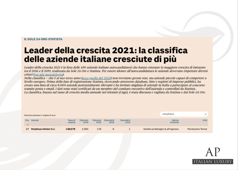leader della crescita 2021 768x549